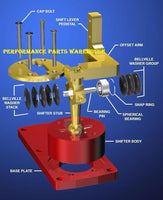 2004-06 GTO T56 w/ POSITIVE STOPS; QWIK STIK OFFSET SHIFTER