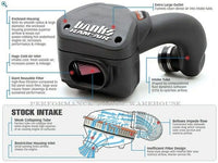 BANKS RAM-AIR INTAKE SYSTEM Fits 94-02 DODGE 5.9L CUMMINS