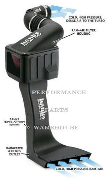 BANKS RAM-AIR & SUPER SCOOP 03-04 GMC 6.6L DURAMAX LB7