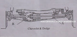 67-91 CHEVY GMC TRUCKS BLAZER SUBURBAN - DUAL FRONT STEERING STABILIZER SHOCKS