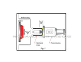 HYDRAULIC SLAVE THROWOUT BEARING - CHEVY TKO500 TKO600 3550