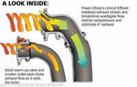 BANKS MONSTER EXHAUST & POWER ELBOW Early-99 FORD 7.3L F250/350