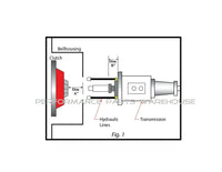 McLEOD SLAVE HYDRAULIC THROWOUT BEARING - 83-92 CAMARO / CHEVY S10 T5 5-SPEED